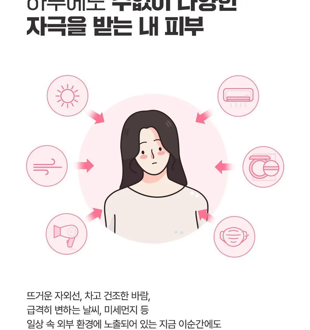 [진정/속보습] 센텔리안24 마데카 데일리 리페어 에센스로션 100ml 상세페이지 3